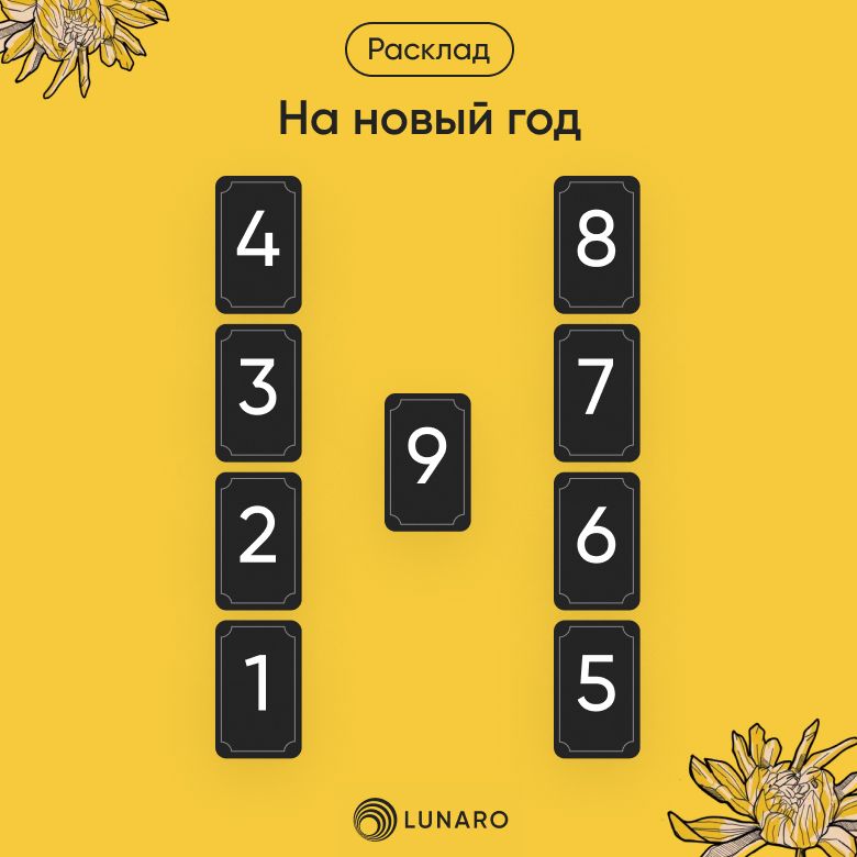 Гадание таро на новый год 2