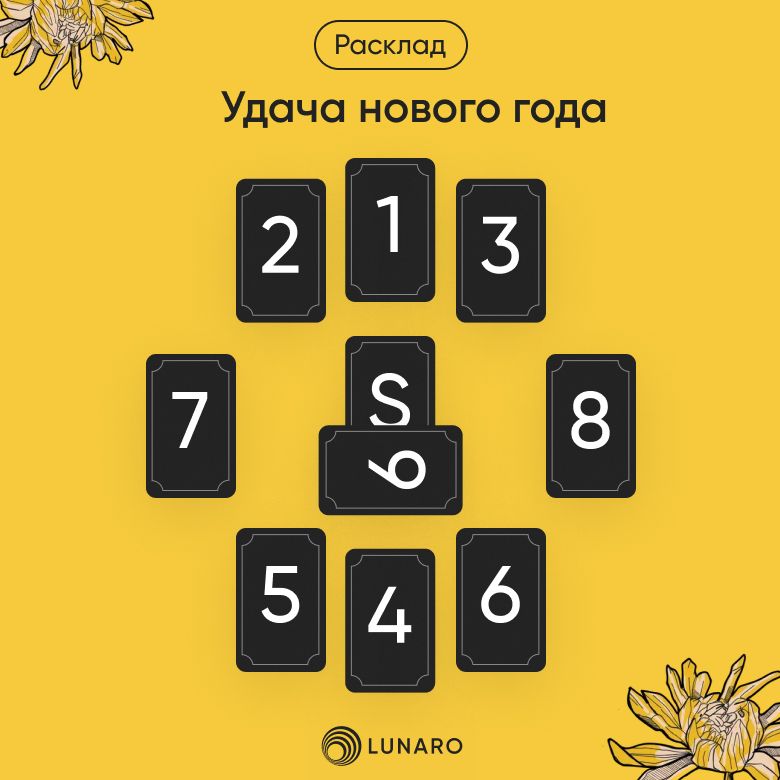 Гадание таро на новый год 4