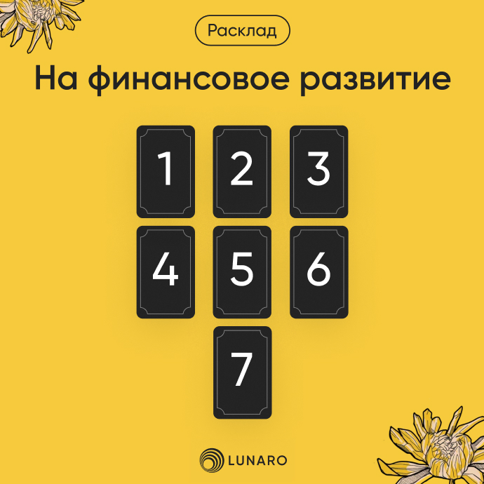 Расклад Таро На деньги и финансовое развитие