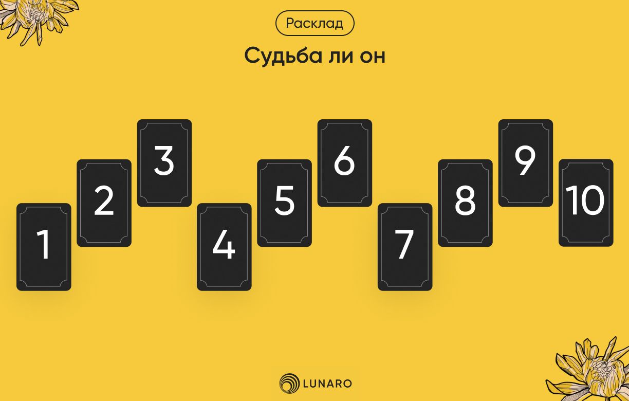 Гадание Таро он ли моя судьба расклад
