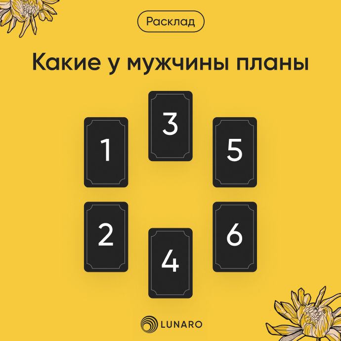 Расклад Таро Что он решил