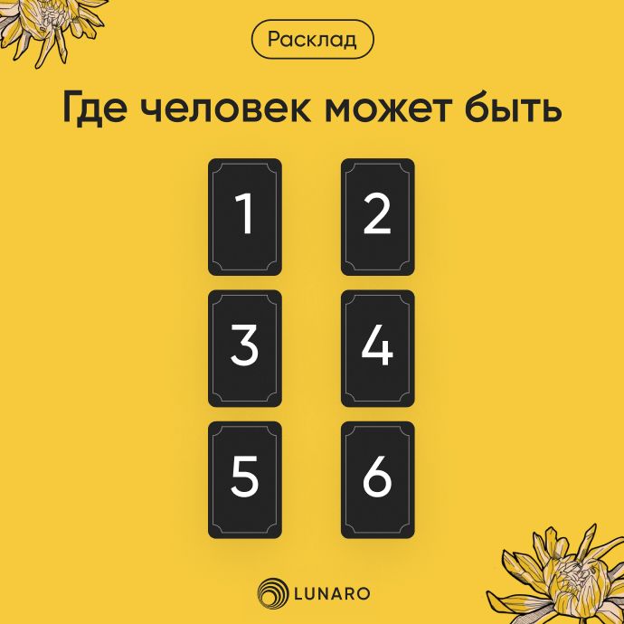 Онлайн гадание Где может быть человек на картах Таро