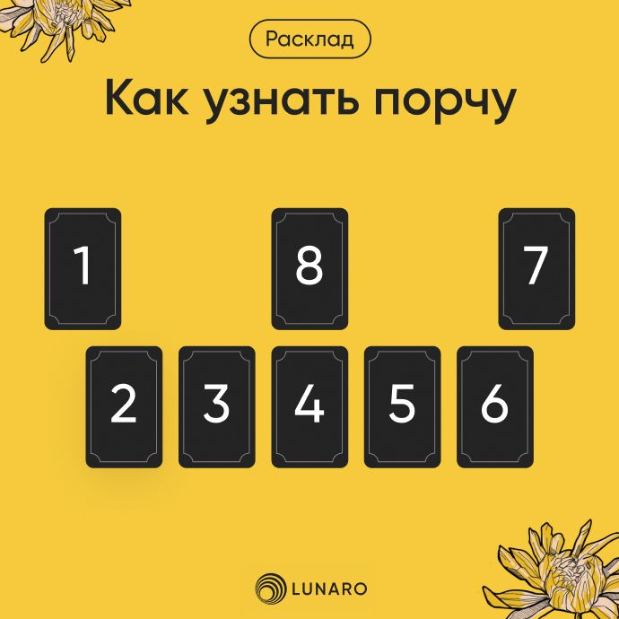 Расклад Таро Как узнать порчу