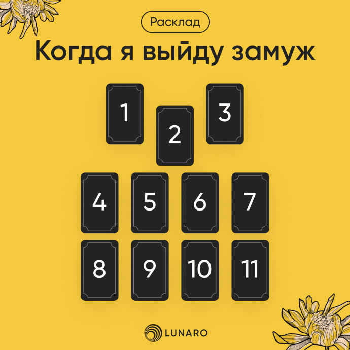 Расклад Таро Когда я выйду замуж