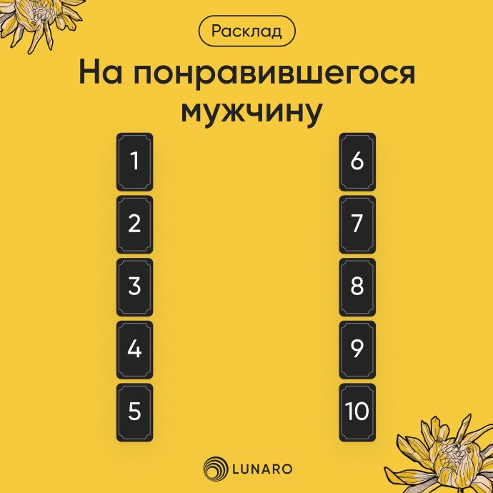 Расклад Таро Кого выбрать