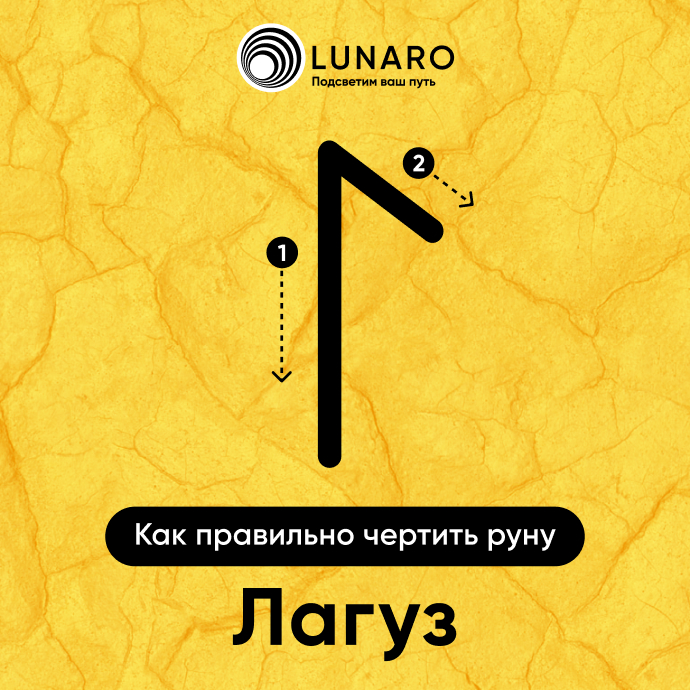 Руна Лагуз: значение и толкование. Как правильно начертить руну Лагуз