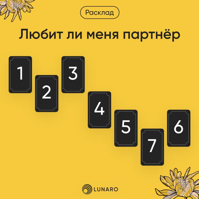 Онлайн гадание Любит ли меня любимый на картах Таро