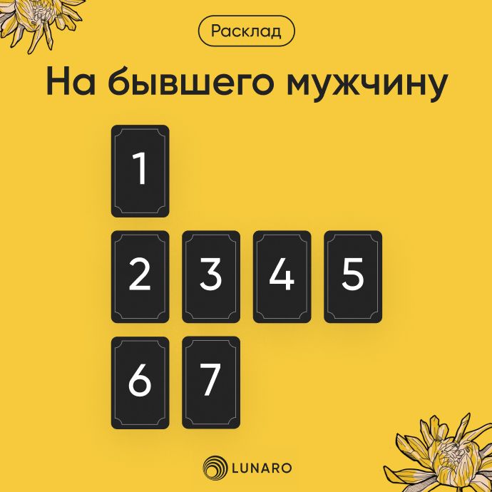 Расклад Таро На бывшего мужчину