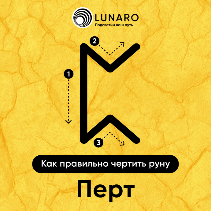 Руна Перт: значение и толкование. Как правильно начертить руну Перт
