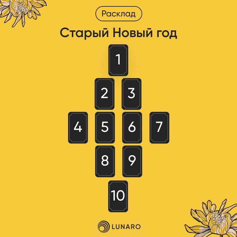 Расклад Таро Старый Новый год