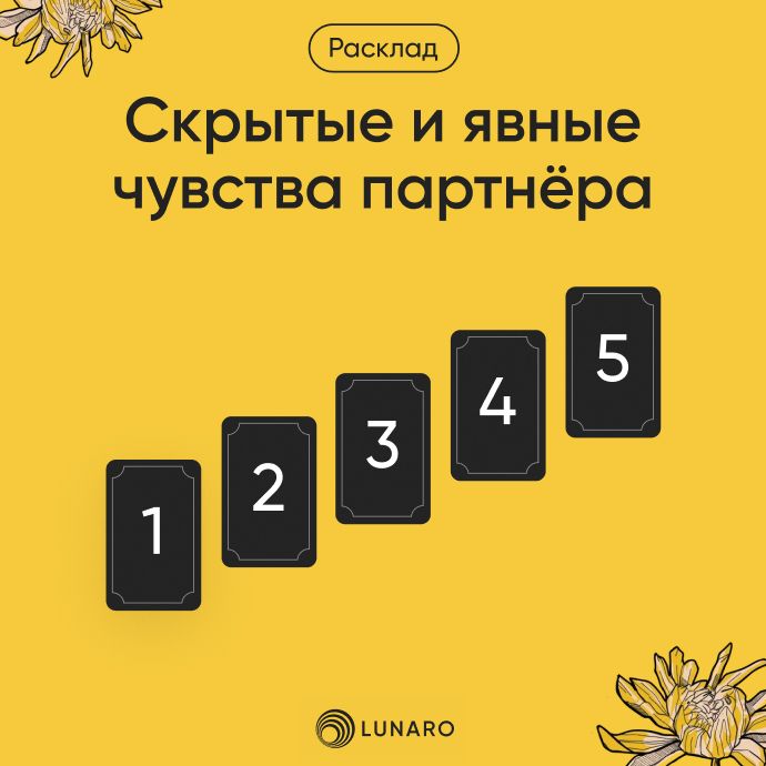 Расклад Таро Скрытые и явные чувства партнёра